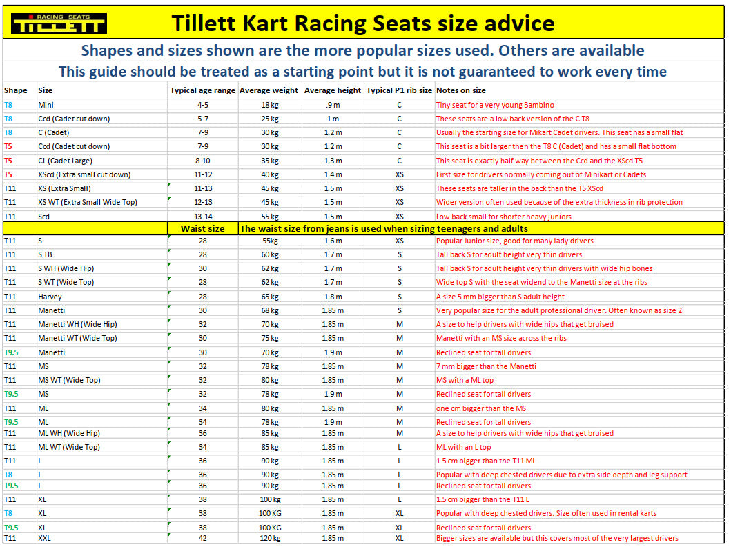 Tillett T11 T (Between VG And Standard)