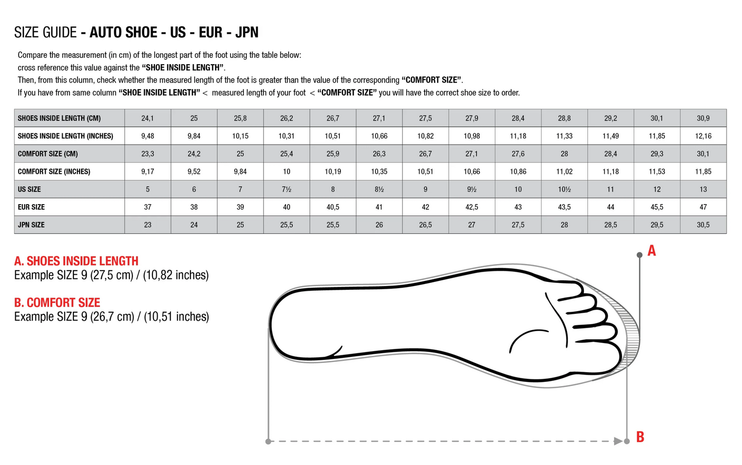 Alpinestars Tech-1 K V2 Shoes / Boots 2712022