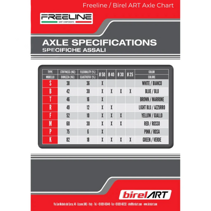 Freeline Rear Axle 50x2x1020mm KF